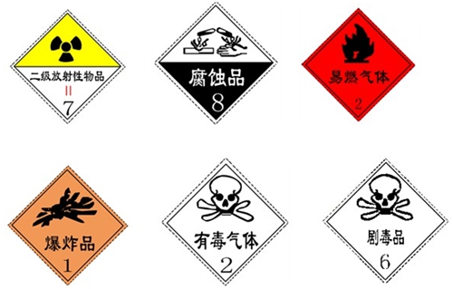 ?;穲D標(biāo)